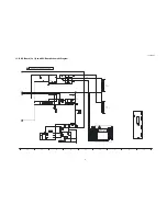 Предварительный просмотр 73 страницы Panasonic TH-50PD12U Service Manual