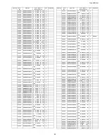 Preview for 95 page of Panasonic TH-50PD12U Service Manual