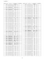 Preview for 98 page of Panasonic TH-50PD12U Service Manual