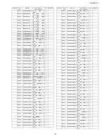 Preview for 113 page of Panasonic TH-50PD12U Service Manual