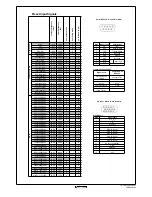 Preview for 3 page of Panasonic TH-50PD12U Specifications