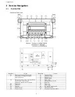 Preview for 6 page of Panasonic TH-50PF11UK - 50" Plasma Panel Service Manual