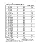 Preview for 7 page of Panasonic TH-50PF11UK - 50" Plasma Panel Service Manual