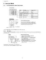 Preview for 12 page of Panasonic TH-50PF11UK - 50" Plasma Panel Service Manual