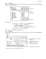 Preview for 13 page of Panasonic TH-50PF11UK - 50" Plasma Panel Service Manual