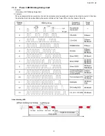 Preview for 17 page of Panasonic TH-50PF11UK - 50" Plasma Panel Service Manual