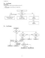 Preview for 18 page of Panasonic TH-50PF11UK - 50" Plasma Panel Service Manual