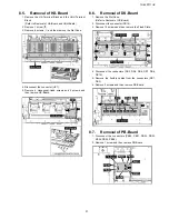 Preview for 21 page of Panasonic TH-50PF11UK - 50" Plasma Panel Service Manual