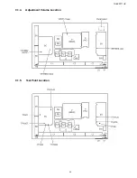 Preview for 33 page of Panasonic TH-50PF11UK - 50" Plasma Panel Service Manual