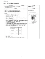 Preview for 36 page of Panasonic TH-50PF11UK - 50" Plasma Panel Service Manual