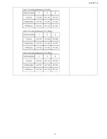 Preview for 37 page of Panasonic TH-50PF11UK - 50" Plasma Panel Service Manual