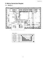 Preview for 47 page of Panasonic TH-50PF11UK - 50" Plasma Panel Service Manual