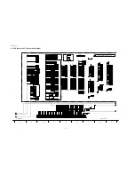 Preview for 80 page of Panasonic TH-50PF11UK - 50" Plasma Panel Service Manual