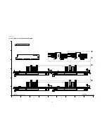 Preview for 82 page of Panasonic TH-50PF11UK - 50" Plasma Panel Service Manual