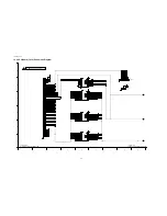 Preview for 86 page of Panasonic TH-50PF11UK - 50" Plasma Panel Service Manual