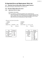 Preview for 125 page of Panasonic TH-50PF11UK - 50" Plasma Panel Service Manual