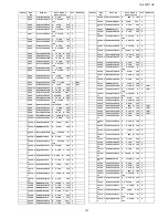 Preview for 127 page of Panasonic TH-50PF11UK - 50" Plasma Panel Service Manual