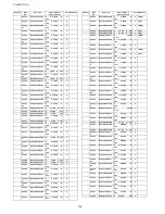 Preview for 128 page of Panasonic TH-50PF11UK - 50" Plasma Panel Service Manual