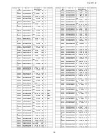 Preview for 129 page of Panasonic TH-50PF11UK - 50" Plasma Panel Service Manual