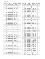 Preview for 130 page of Panasonic TH-50PF11UK - 50" Plasma Panel Service Manual