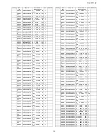 Preview for 131 page of Panasonic TH-50PF11UK - 50" Plasma Panel Service Manual