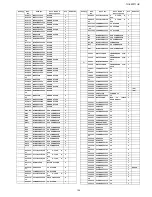 Preview for 135 page of Panasonic TH-50PF11UK - 50" Plasma Panel Service Manual