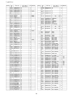 Preview for 136 page of Panasonic TH-50PF11UK - 50" Plasma Panel Service Manual