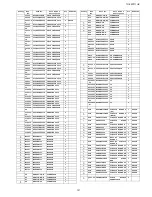 Preview for 137 page of Panasonic TH-50PF11UK - 50" Plasma Panel Service Manual