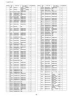 Preview for 138 page of Panasonic TH-50PF11UK - 50" Plasma Panel Service Manual