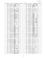 Preview for 139 page of Panasonic TH-50PF11UK - 50" Plasma Panel Service Manual