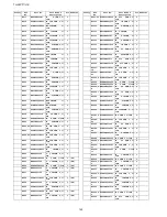 Preview for 140 page of Panasonic TH-50PF11UK - 50" Plasma Panel Service Manual