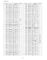 Preview for 142 page of Panasonic TH-50PF11UK - 50" Plasma Panel Service Manual