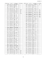 Preview for 143 page of Panasonic TH-50PF11UK - 50" Plasma Panel Service Manual