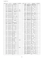 Preview for 144 page of Panasonic TH-50PF11UK - 50" Plasma Panel Service Manual