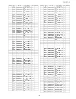 Preview for 145 page of Panasonic TH-50PF11UK - 50" Plasma Panel Service Manual