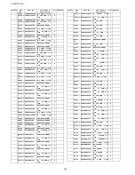 Preview for 146 page of Panasonic TH-50PF11UK - 50" Plasma Panel Service Manual