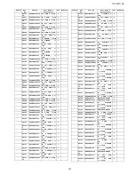 Preview for 147 page of Panasonic TH-50PF11UK - 50" Plasma Panel Service Manual