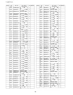 Preview for 148 page of Panasonic TH-50PF11UK - 50" Plasma Panel Service Manual