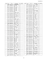 Preview for 151 page of Panasonic TH-50PF11UK - 50" Plasma Panel Service Manual