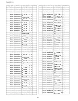 Preview for 152 page of Panasonic TH-50PF11UK - 50" Plasma Panel Service Manual