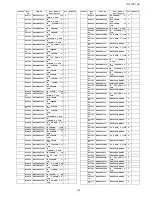 Preview for 153 page of Panasonic TH-50PF11UK - 50" Plasma Panel Service Manual