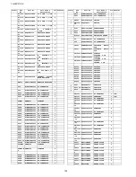 Preview for 154 page of Panasonic TH-50PF11UK - 50" Plasma Panel Service Manual