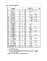 Preview for 7 page of Panasonic TH-50PF20E Service Manual