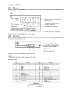 Preview for 14 page of Panasonic TH-50PF20E Service Manual