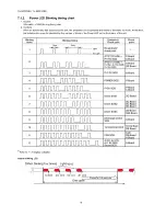 Preview for 18 page of Panasonic TH-50PF20E Service Manual