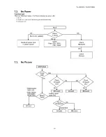 Preview for 19 page of Panasonic TH-50PF20E Service Manual