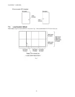 Preview for 20 page of Panasonic TH-50PF20E Service Manual