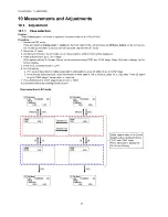 Preview for 32 page of Panasonic TH-50PF20E Service Manual