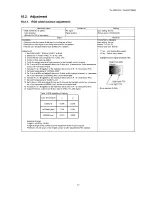 Preview for 33 page of Panasonic TH-50PF20E Service Manual