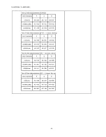 Preview for 34 page of Panasonic TH-50PF20E Service Manual